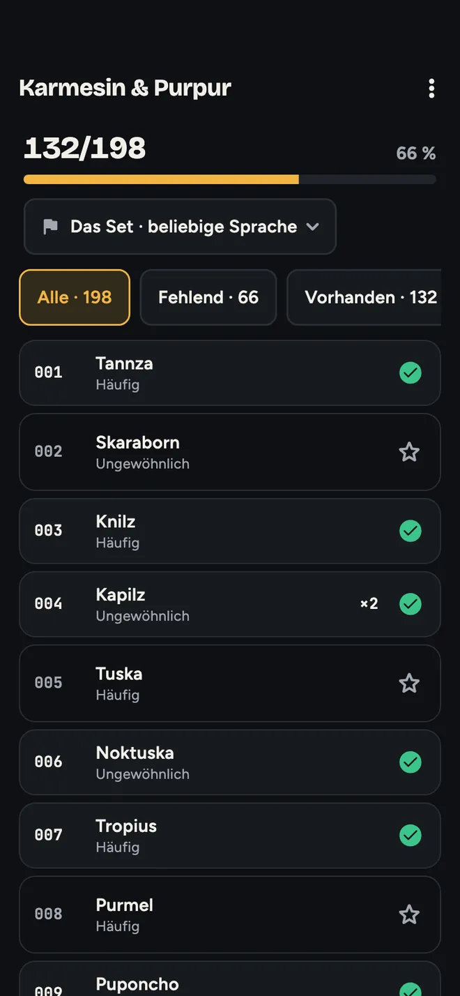Der Fortschritt eines Sets, mit den fehlenden Karten