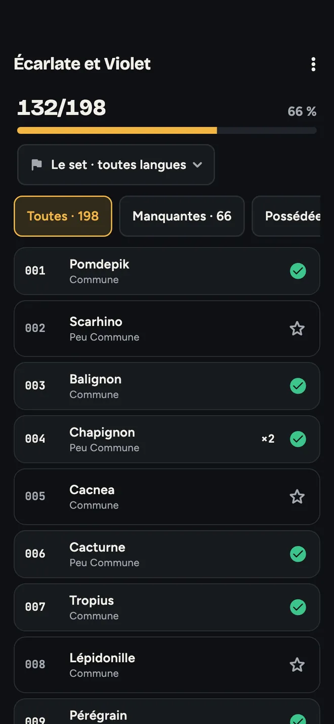 La progression d'un set, avec les cartes qui manquent