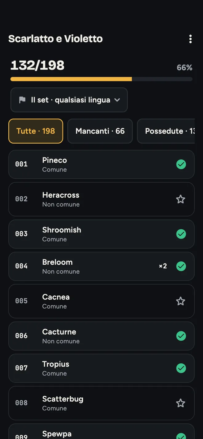 L'avanzamento di un set, con le carte che mancano
